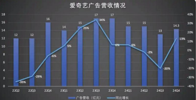 AI赋能化学，机器人如何“灵光一现”