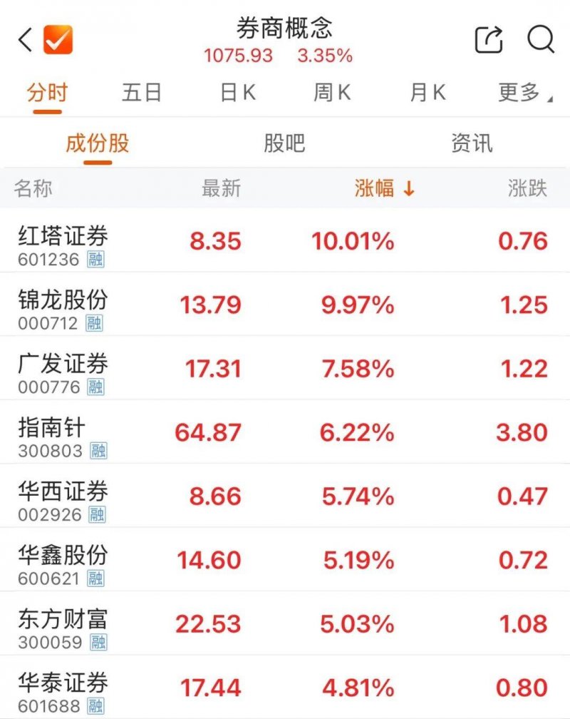 xm外汇平台杠杆比例我国科研人员“以柔克刚”填补微型LED晶圆无损测试技术空白