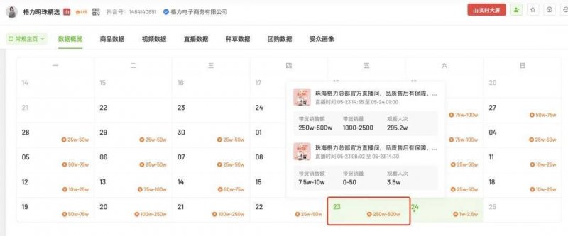 新型仿生膝与患者“贴身”组合