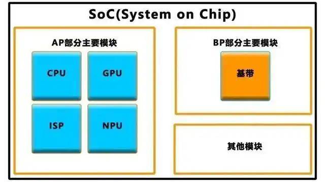 筑基新质生产力 十大产业领域将强化计量支撑