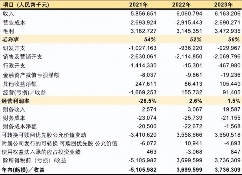 xm外汇平台杠杆比例外汇平台xm代理，2025年你更看好它的哪些优势与挑战？