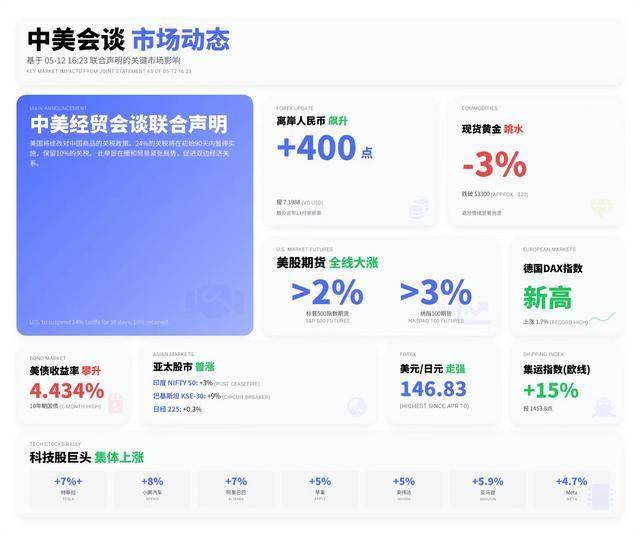 xm外汇官网网址是多少掌握这个mt4原油交易软件的技巧,95%的人都在错过!
